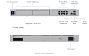 Ubiquiti UDM-PRO-MAX Professional-Grade Rack-Mount Cloud Gateway