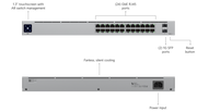 Ubiquiti USW-24 24-Port Layer 2 Gigabit Switch