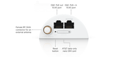 Ubiquiti LTE Backup for UniFi Gateways
