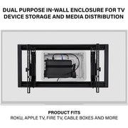 On-Q Dual-Purpose In-Wall Enclosure with Cover