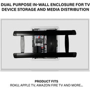 On-Q Dual-Purpose In-Wall Enclosure with Cover