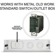 On-Q Dual-Purpose In-Wall Enclosure with Cover