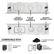 On-Q Dual-Purpose In-Wall Enclosure with Cover