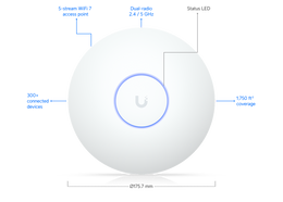 Ubiquiti U7 LR Long-Range WiFi 7 Access Point