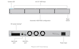 Ubiquiti UniFi Protect Network Video Recorder