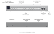 Ubiquiti USW-PRO-MAX-16-POE 6-Port Layer 3 Switch, 2.5 GbE