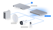Ubiquiti USW-48-PoE UniFi Switch