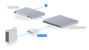 Ubiquiti USW-Flex 2.5G 8-Port PoE++ Switch