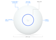 Ubiquiti U7 Lite Compact Ceiling-Mounted WiFi 7 Access Point