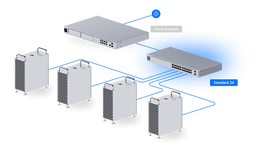 Ubiquiti USW-24 24-Port Layer 2 Gigabit Switch