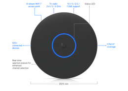 Ubiquiti U7 Pro XGS Ceiling-Mounted 8-Stream WiFi 7 Access Point