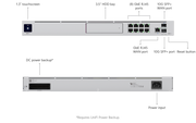 Ubiquiti Dream Machine Pro All-in-One UniFi OS Console