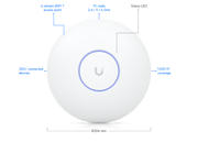 Ubiquiti U7-Pro