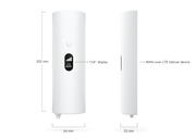 Ubiquiti LTE Backup for UniFi Gateways