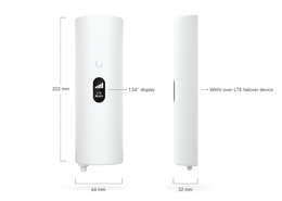 Ubiquiti LTE Backup for UniFi Gateways