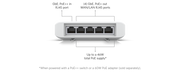 Ubiquiti USW Flex 5-Port PoE Switch, 3 Pack