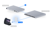 Ubiquiti U7-IW In-Wall WiFi 7 Access Point