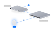 Ubiquiti U7-Pro