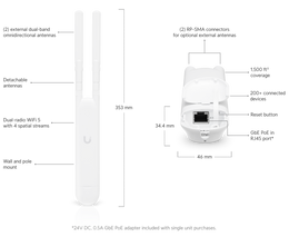 Ubiquiti UniFi AC Mesh Access Point (UAP-AC-M-US)