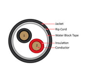 12/2 Direct Burial Speaker Cable, CL2 - 500ft (Black)