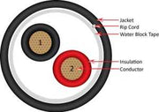 18/2 Direct Burial Speaker Cable - 500ft Pull Out Box (Black)