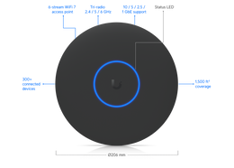 Ubiquiti U7 Pro XG Ceiling-Mounted 6-Stream WiFi 7 Access Point