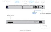 Ubiquiti Dream Machine SE All-in-One UniFi OS Console