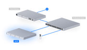Ubiquiti UniFi Protect Network Video Recorder