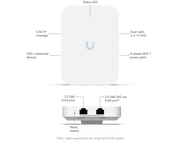 Ubiquiti U7-IW In-Wall WiFi 7 Access Point