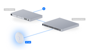 Ubiquiti U7 Lite Compact Ceiling-Mounted WiFi 7 Access Point