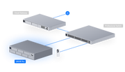 Ubiquiti UNVR-Pro Network Video Recorder