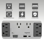 On-Q 6-Outlet Enclosure Surge Protector, USB-A/USB-C