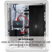 On-Q Dual-Purpose In-Wall Enclosure with Cover