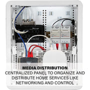 On-Q Dual-Purpose In-Wall Enclosure with Cover