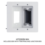 On-Q In-Wall Cable Management