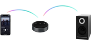 WiiM Mini AirPlay 2 Wireless Audio Streamer